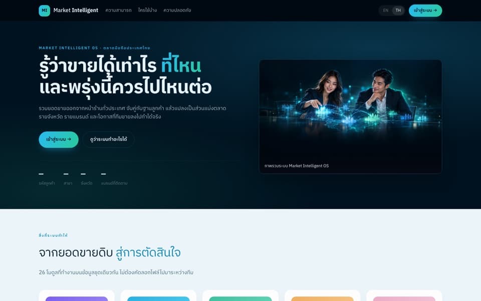 Market Intelligent OS — phone-os.swopmart.online